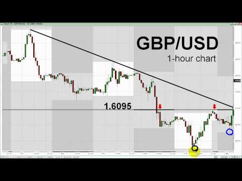 Forex related movies