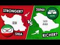 How Do Iran & Saudi Arabia Compare?
