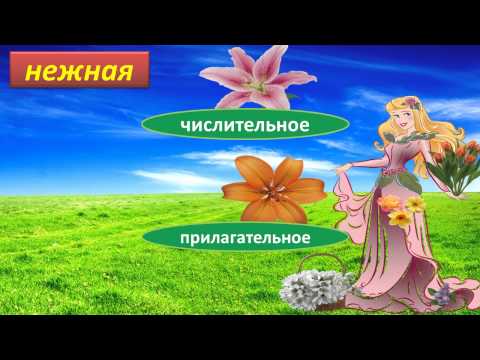 Вальс цветов Тест по русскому языку Части речи 5 класс