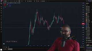 Aster Coin We Goin Under 1.5?? - Technical Ysis And Price Prediction
