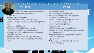 Guided Reading - Diary