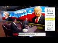 Can Donald Trump Rebound From His Horrible Week? (With All Due Respect - 10/03/16)