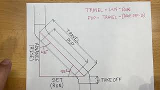 Trades Math - Plumbing 45° Offsets And Finding Constants