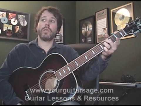 Acoustic Guitar Chords Chart For Beginners. Go get them!! Guitar Lessons