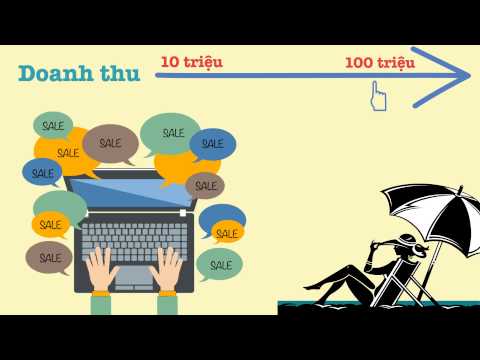 Khóa học Google Adwords by Nguyễn Hiển AdWords