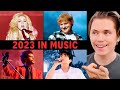 Not who you think - 100 Biggest Artists 2023