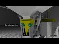 Seed Cleaning Machine