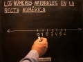 Los Números Naturales en le Recta Numérica