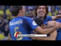 Top 10 los mejores goles del mundial en hd - youtube