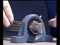 SKF
