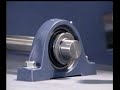 SKF
