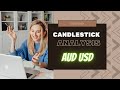 Review Master of Financial Technical Analysis AUDUSD