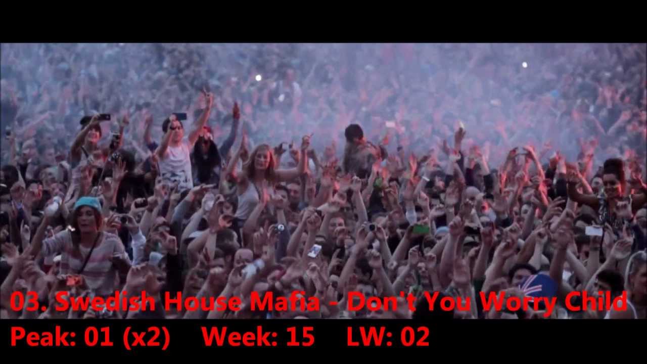 top 10 dance music hits 2013 top 10 dance music hits 2013