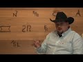 Ranchers