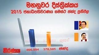 Presidential Election 2019 | Decision | Kandy District
