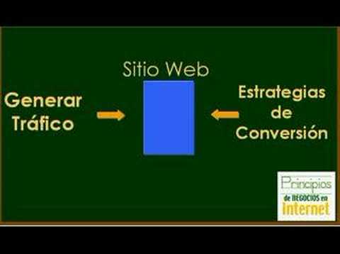 ESTRATEGIA DE MERCADEO estrategia de mercadeo: