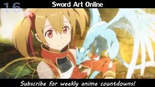 My Top 25 Action Anime as of Winter 2014