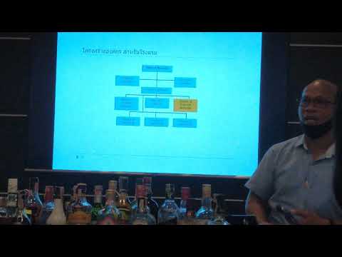 โครงสร้างองค์กร สำหรับโรงแรม ตอนที่ 1/3