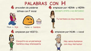 Aprender Español: Palabras Que Se Escriben Con H ✍ (Nivel Intermedio)