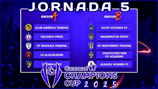 Jornada 5 Concachampions Femenil 2025 Partidos, Horarios Y Transmisión Mike Sports