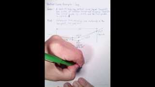 Sag Vertical Curve Example