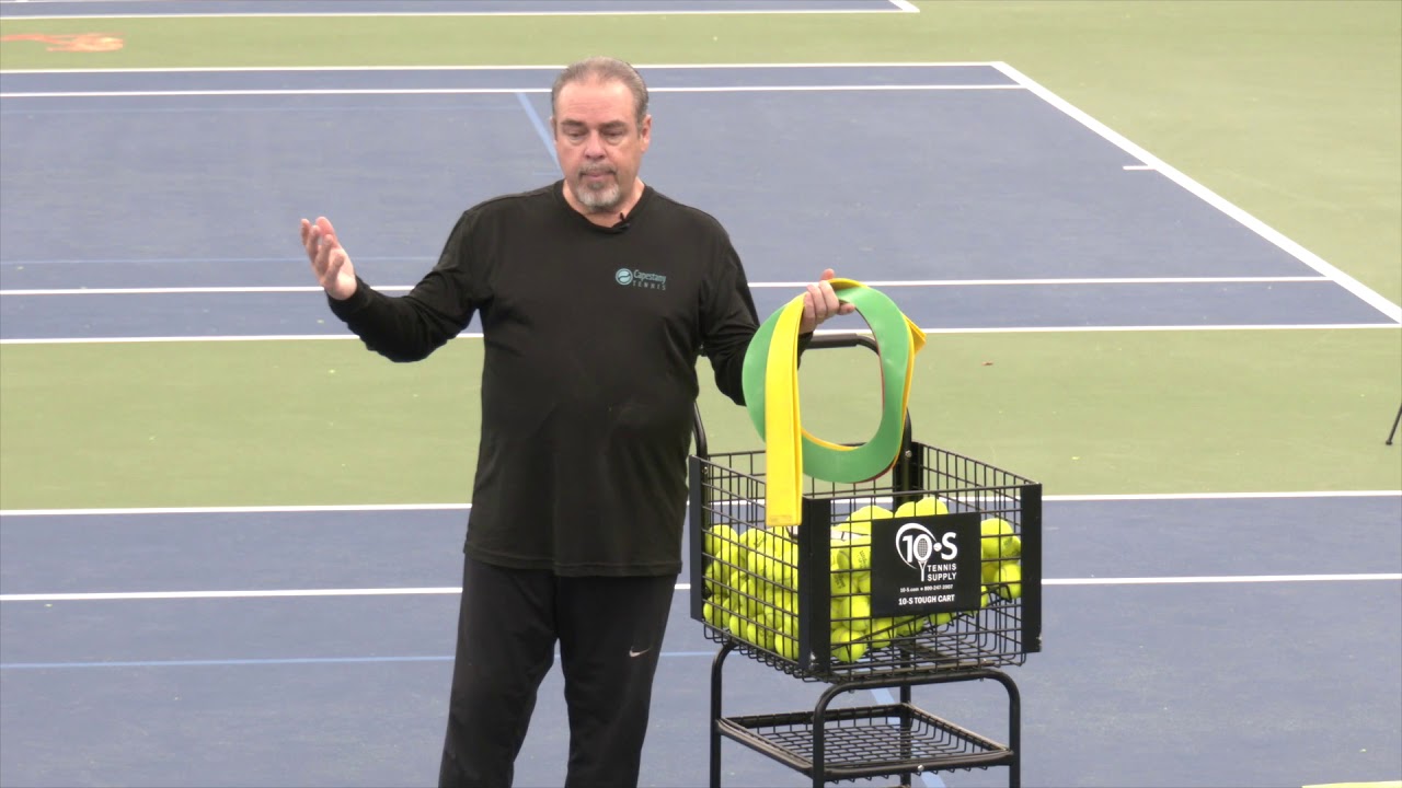 The Best Targets for Your Tennis Coaching & Game