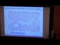 David Ginley, Computational Identification of Materials for Solar Energy
