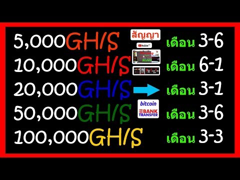 ⏩ ⏩การคำนวณกำลังขุดบิทคอยน์ก่อนการลงทุนซื้อกำลังขุดบิทคอยน์ กำไรดี (ต่อวัน) เว็บมาแรง2018