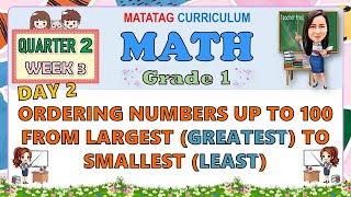 Math 1 Quarter 2 Week 3 Day 2 Ordering Numbers Up To 100 From Largest Greatest To Smallest Least