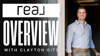 Real Brokerage Overview Real Explained - Tech, Broker Fees, Leo Co-Pilot, Rev Share And More