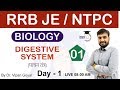 General Science - Biology Digestive System for RRB JE / NTPC / SSC CGL / CPO / CHSL I Dr Vipan Goyal General Science - Biology Digestive System for RRB JE / NTPC / SSC CGL / CPO / CHSL I Dr Vipan Goyal
