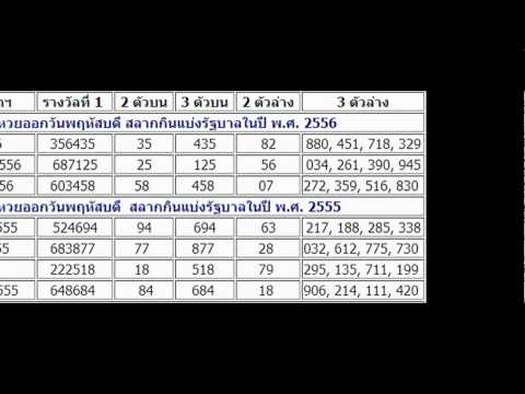 เลขเด็ดงวดนี้