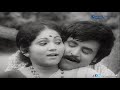 Bhuvana Oru Kelvikuri
