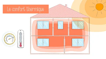 Quels sont les trois facteurs du confort thermique ?