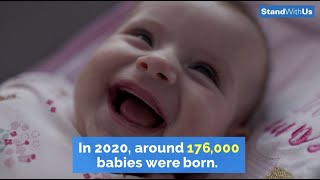 Israel in 2021