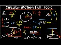 Circular Motion Full Topic