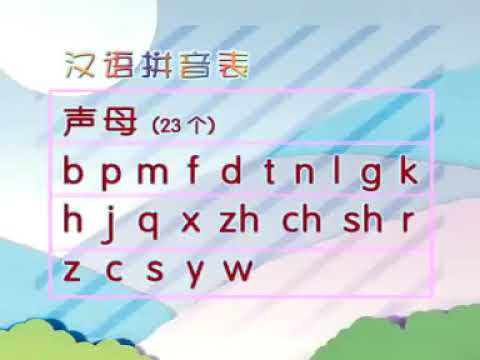 Luyện phát âm bảng chữ cái tiếng Trung汉语拼音表