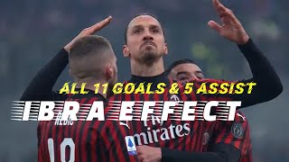 THIS IS WHY AC MILAN RENEW ZLATAN IBRAHIMOVIC • ALL 11 GOALS & 5 ASSIST 19/20 | 