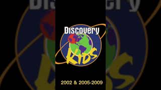 Discovery Kids Latin America Logo History 1996-2021