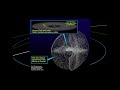 Imagen del vídeo Comet C/2012 S1 (ISON) - Why all the hype?