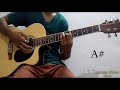 Tum Mere Ho(Hate Story 4) Guitar Chords lesson Capo Progressions