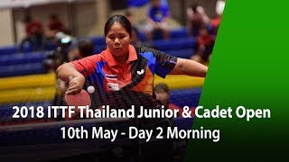 Молодежный Чемпионат Таиланда : Филадельфия