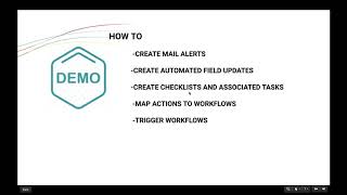 Automating HR processes with Zoho People