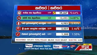 Polling Division : Kaluthara