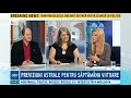 360 de grade, cu Alina Badic - 5 iulie 2014 - emisiune completa