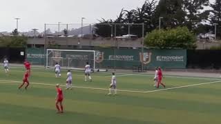 MoVO8t-veLA Video Image