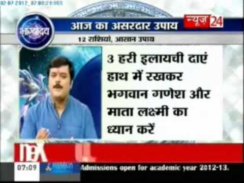 Sure Success Karya Ki Nischit Safalta Hetu Prabhavshali Totka...