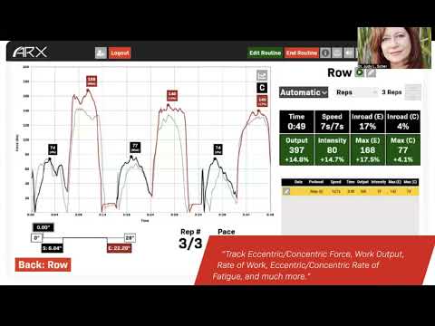The Power of Resistance Exercise. Everything about ARX.