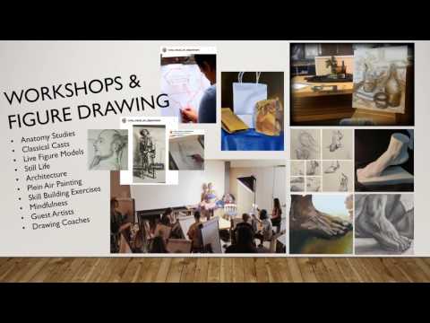 ThE Working Artist Video