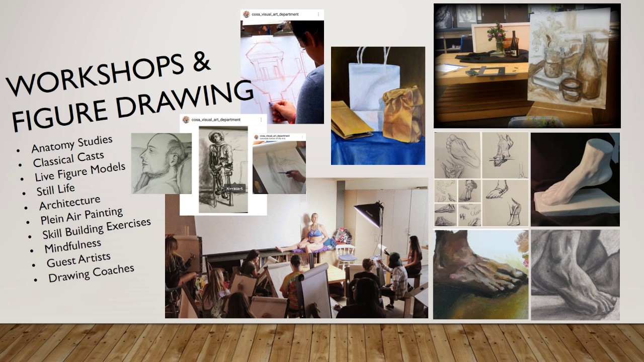 ThE Working Artist Video